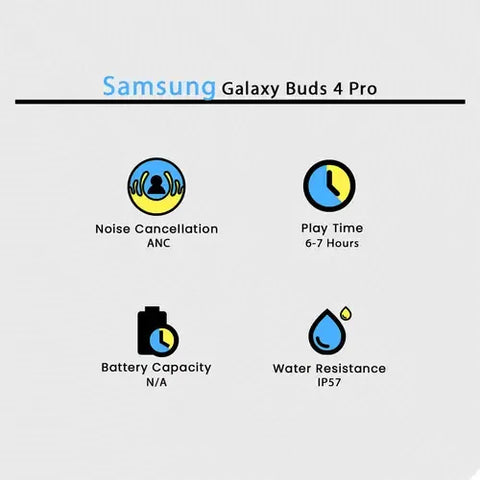 Samsung Galaxy Buds 4 Pro